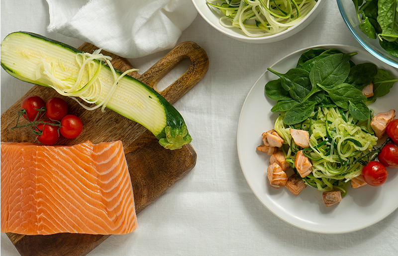 Dieta Cetogênica – Prós e Contras Segundo Especialistas em Nutrologia